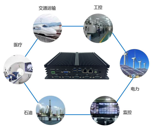 研為嵌入式工業(yè)電腦在軌道交通中的應用