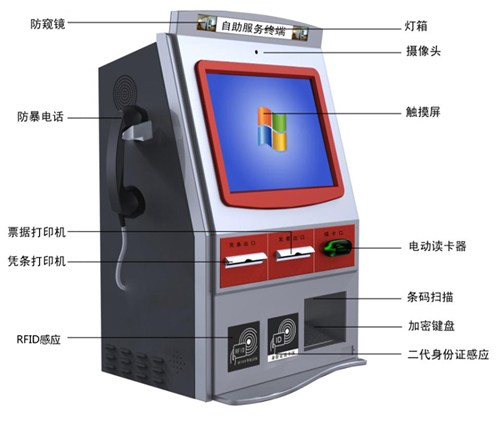 研為YW-BS730在金融自助服務(wù)終端中的應(yīng)用