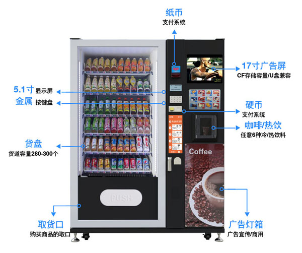 研為YW-MINI1900在自動售貨機的應用