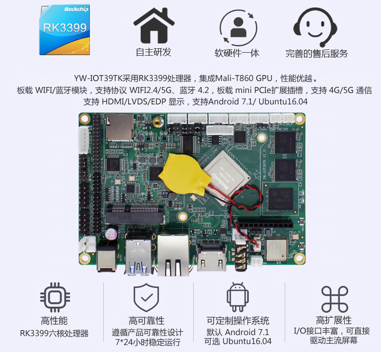 新品發(fā)布|基于Rockchip RK3399處理器、多功能高擴展型工業(yè)主板